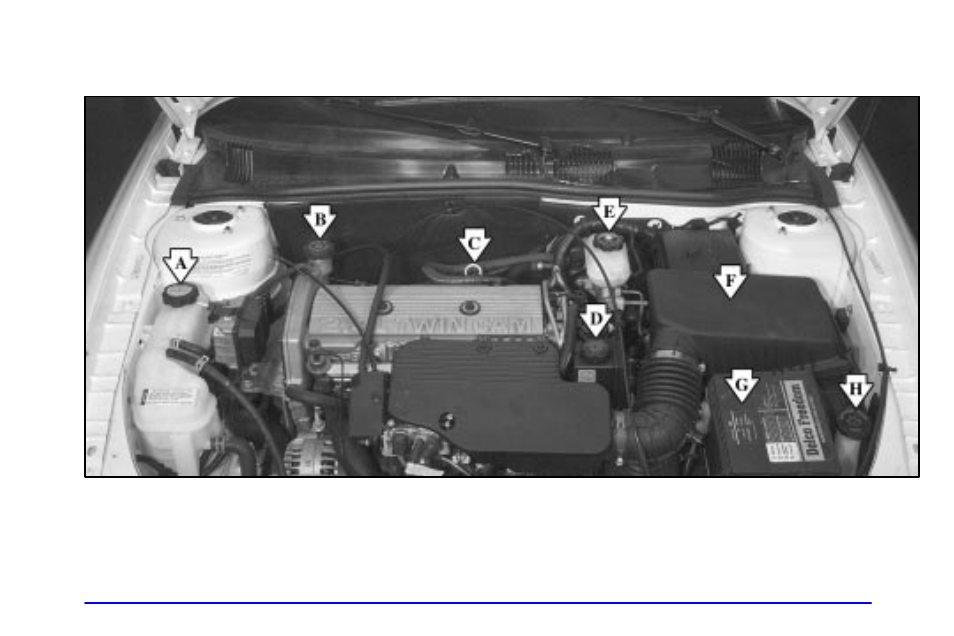 Engine compartment overview | Oldsmobile 2001 Alero User Manual | Page 249 / 340