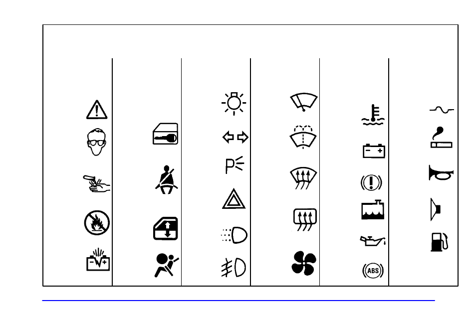 Vehicle symbols | Oldsmobile 2000 Silhouette User Manual | Page 11 / 422