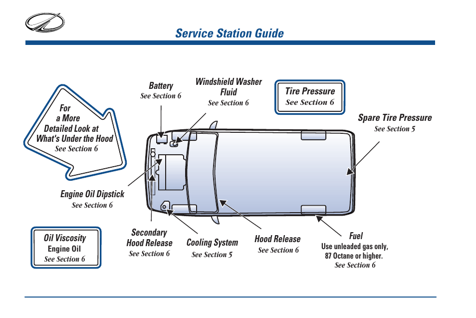 Service station guide | Oldsmobile 2000 Silhouette User Manual | Page 12 / 422