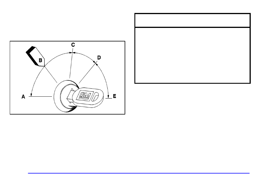 Ignition positions, Notice | Oldsmobile 2000 Silhouette User Manual | Page 142 / 422