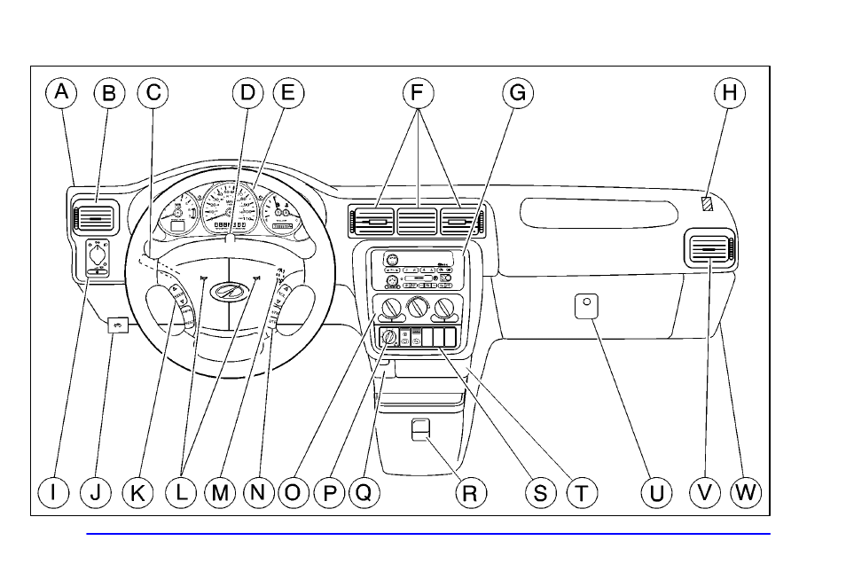 The instrument panel, Your information system, Your | Information system | Oldsmobile 2000 Silhouette User Manual | Page 186 / 422