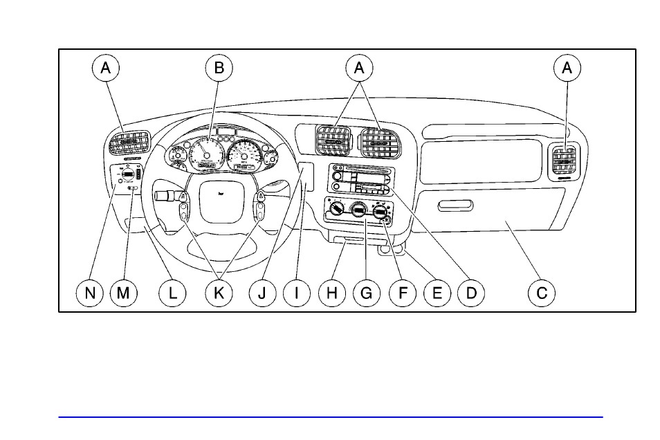 Instrument panel | Oldsmobile 2000 Bravada User Manual | Page 118 / 364