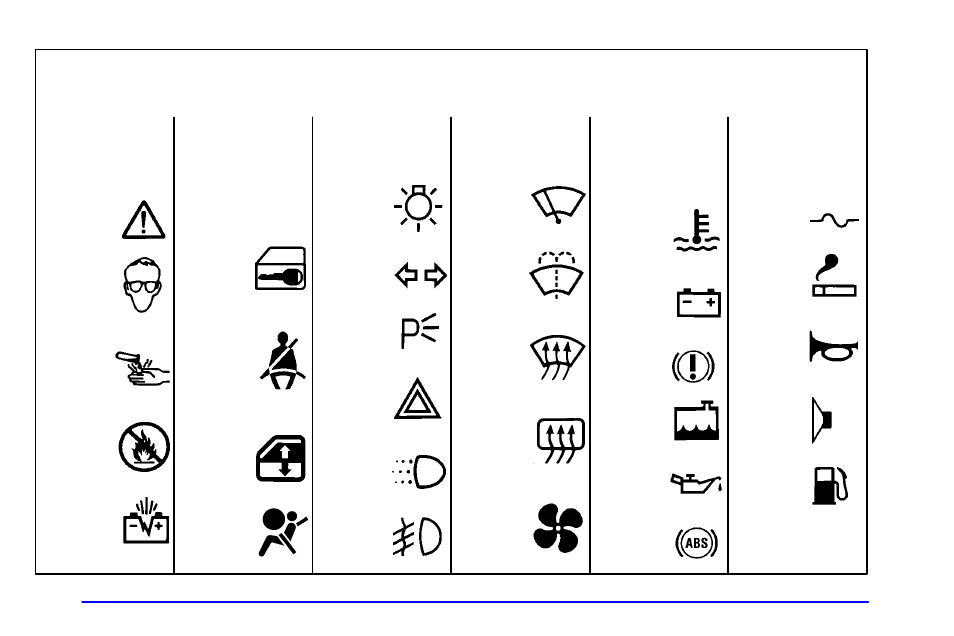 Vehicle symbols | Oldsmobile 2000 Bravada User Manual | Page 12 / 364