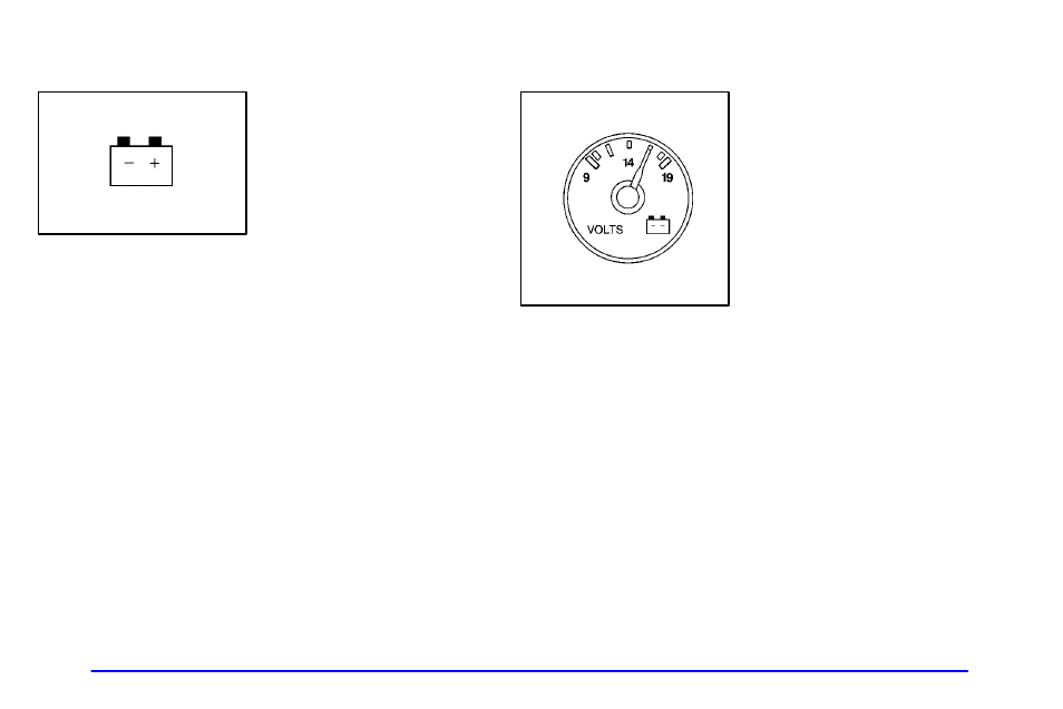 Charging system indicator light, Voltmeter gage | Oldsmobile 2000 Bravada User Manual | Page 123 / 364