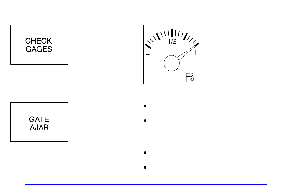 Check gages light, Gate ajar light, Fuel gage | Oldsmobile 2000 Bravada User Manual | Page 131 / 364
