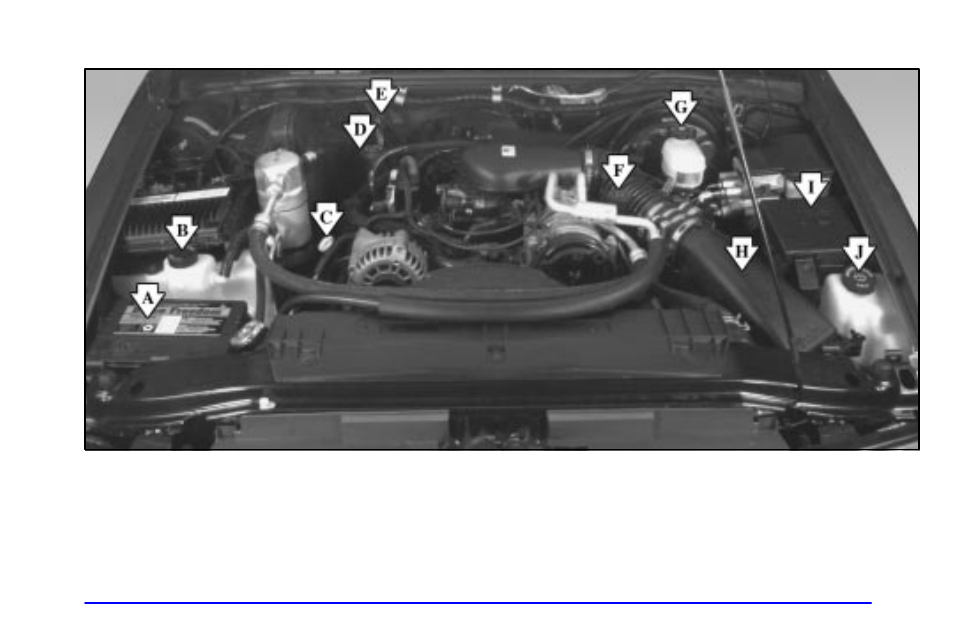 Oldsmobile 2000 Bravada User Manual | Page 247 / 364