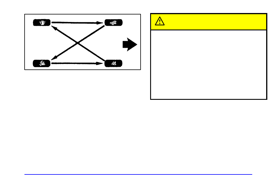 Caution | Oldsmobile 2000 Bravada User Manual | Page 277 / 364