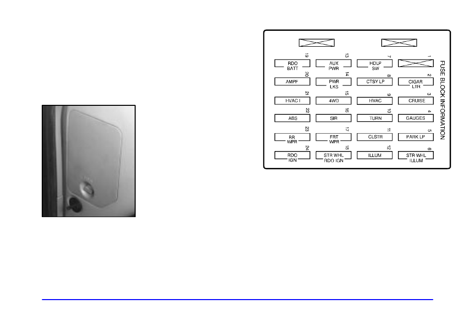 Instrument panel fuse block | Oldsmobile 2000 Bravada User Manual | Page 293 / 364