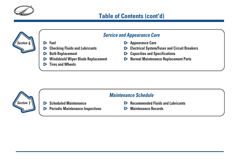 Service and appearance care, Maintenance schedule, Table of contents (cont'd) | Oldsmobile 2000 Bravada User Manual | Page 6 / 364