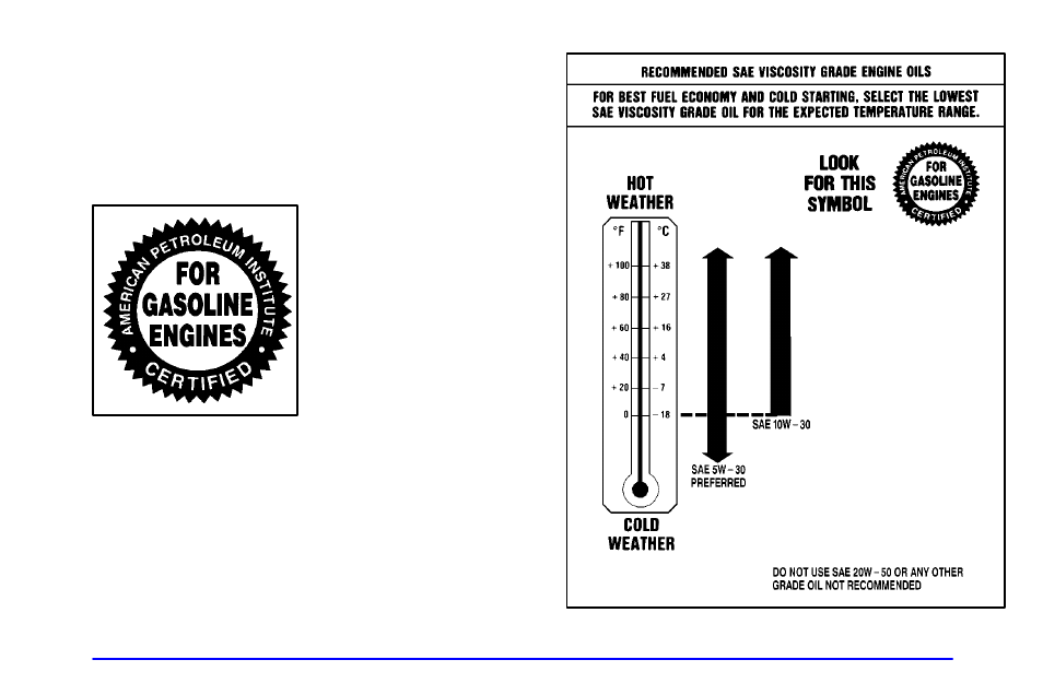 Oldsmobile 1999 Silhouette User Manual | Page 315 / 432