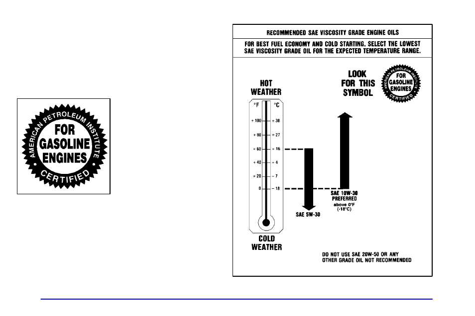 Oldsmobile 1999 Intrigue User Manual | Page 256 / 360