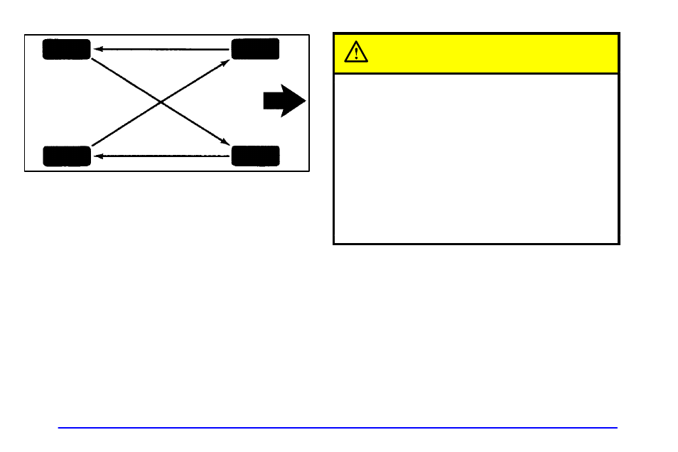 Caution | Oldsmobile 1999 Intrigue User Manual | Page 288 / 360