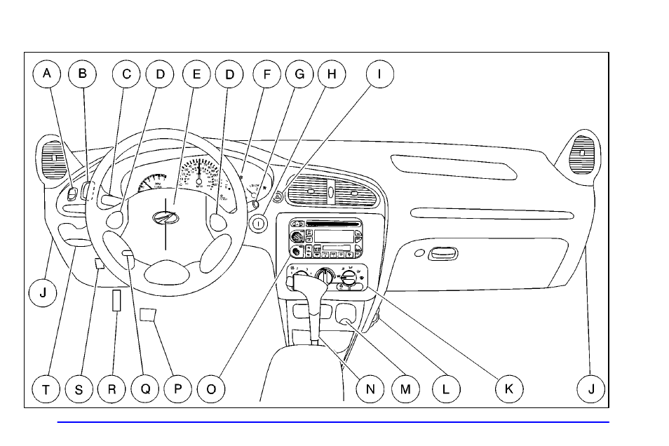 The instrument panel, Your, Information system | Oldsmobile 1999 Cutlass User Manual | Page 106 / 336