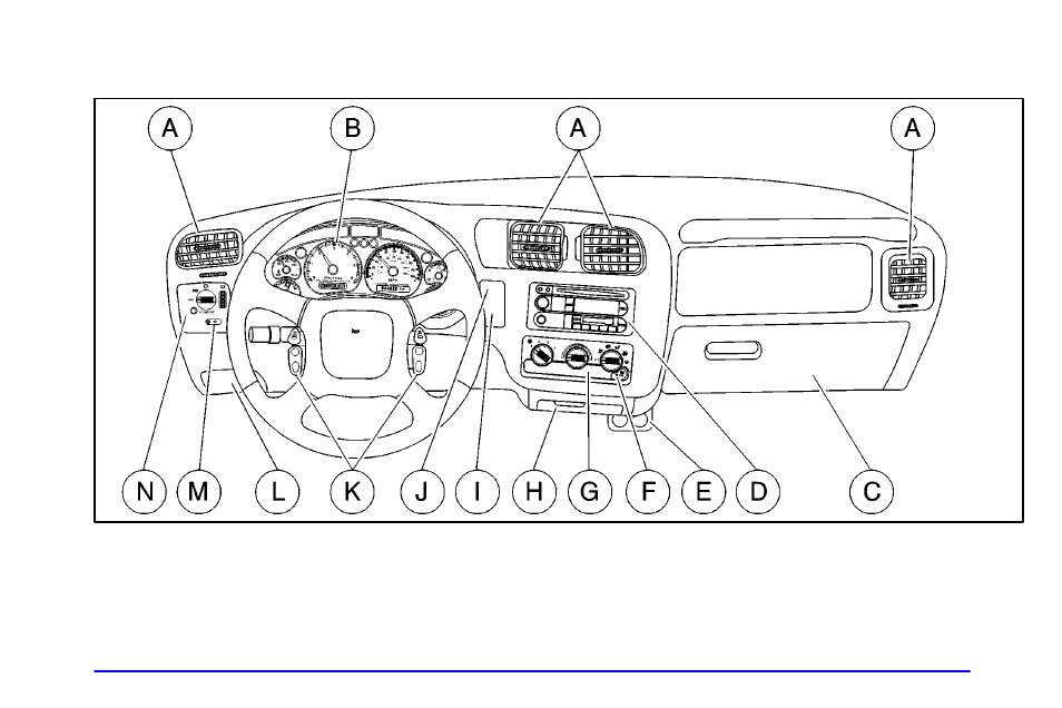 Instrument panel | Oldsmobile 1999 Bravada User Manual | Page 113 / 368