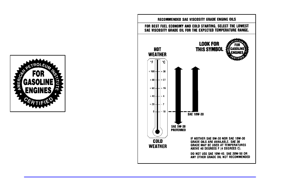 Oldsmobile 1999 Bravada User Manual | Page 246 / 368