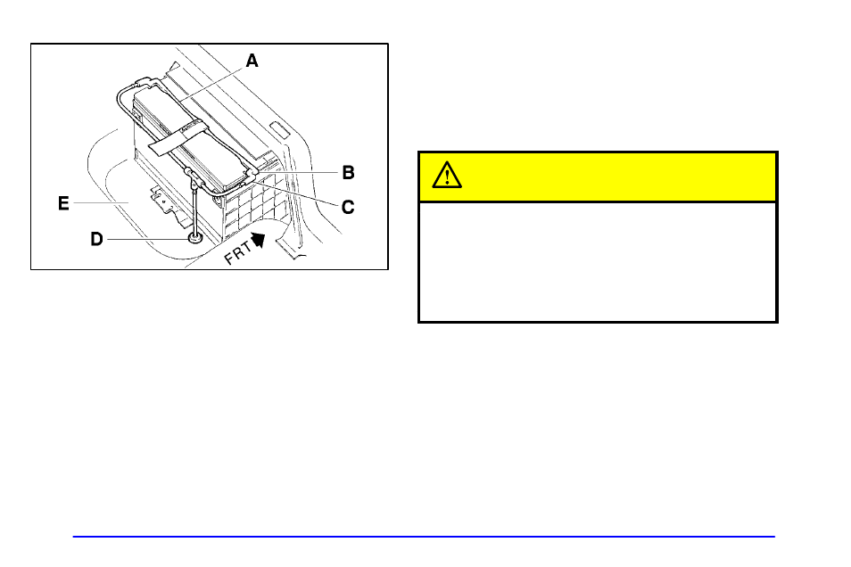 Caution | Oldsmobile 1999 Aurora User Manual | Page 270 / 360