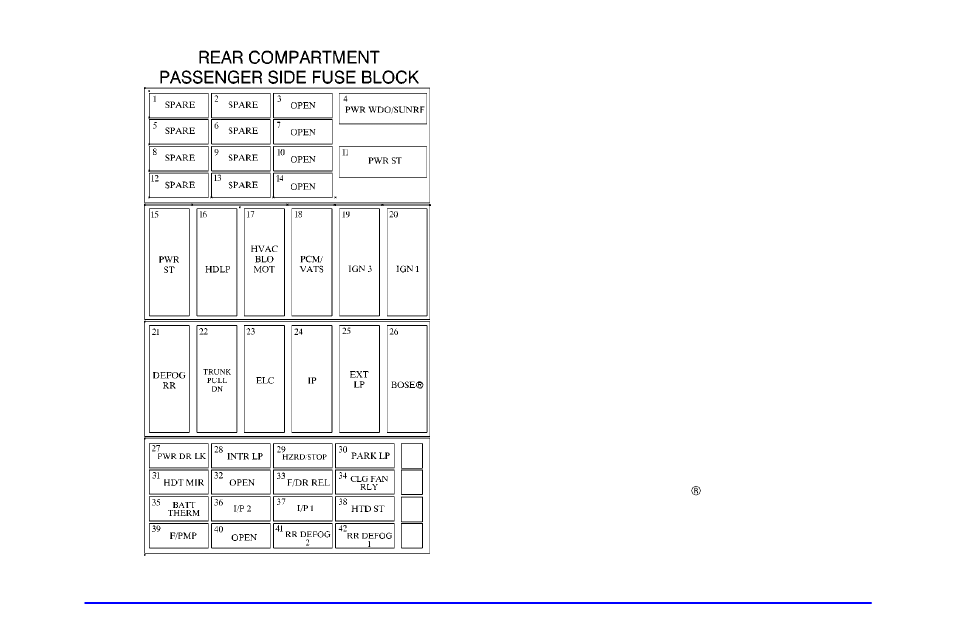 Oldsmobile 1999 Aurora User Manual | Page 305 / 360