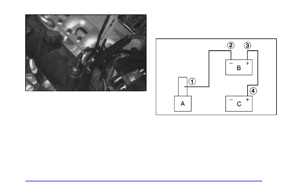 Oldsmobile 1999 Alero User Manual | Page 201 / 328