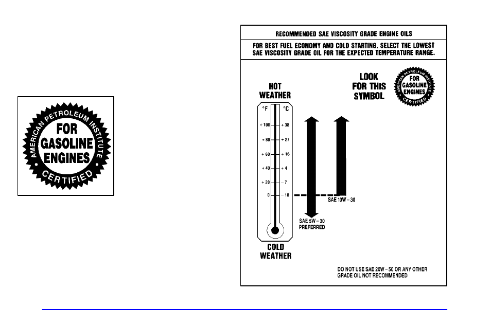 Oldsmobile 1999 Alero User Manual | Page 238 / 328