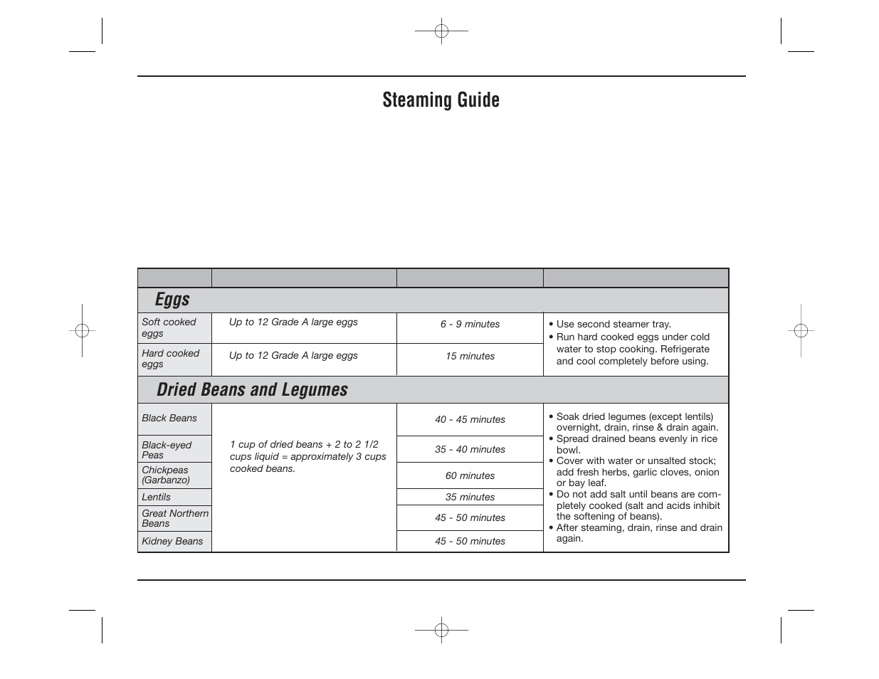 Steaming guide, Eggs, Dried beans and legumes | Cuisinart TCS-60C User Manual | Page 6 / 24