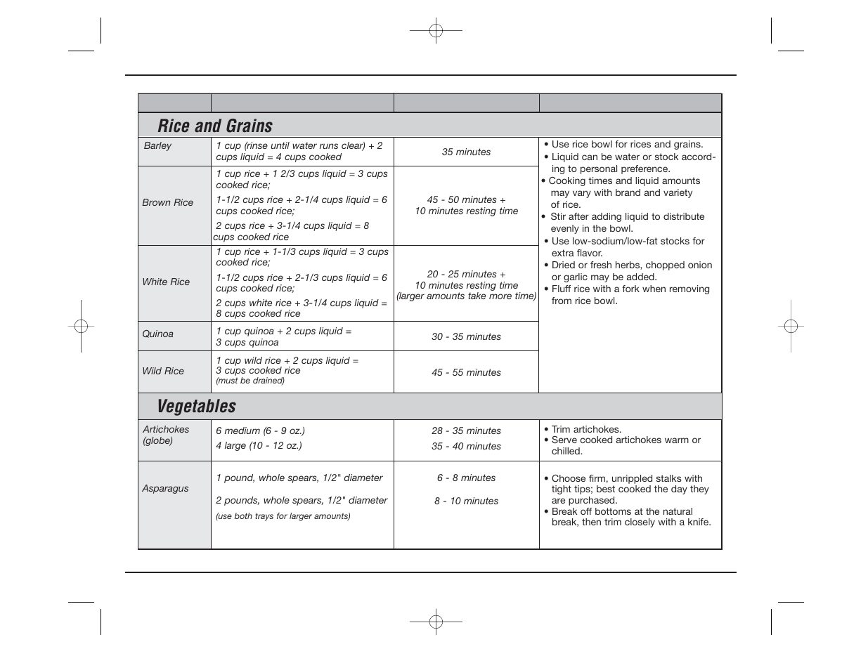 Vegetables rice and grains | Cuisinart TCS-60C User Manual | Page 7 / 24