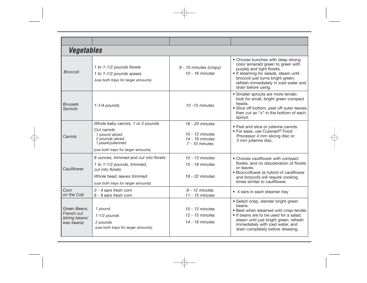 Vegetables | Cuisinart TCS-60C User Manual | Page 8 / 24