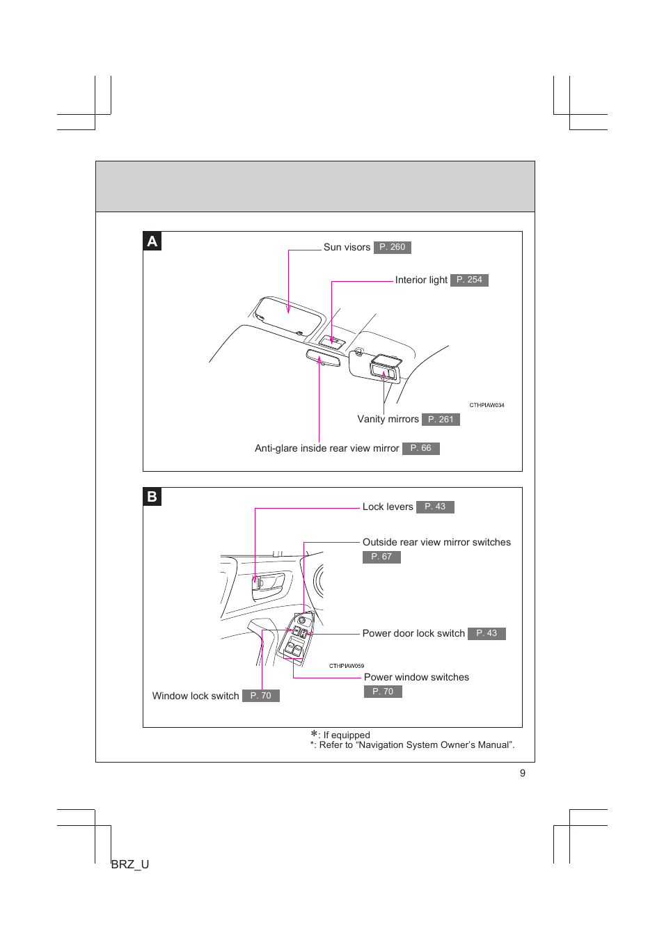 Ba a | Subaru 2013 BRZ User Manual | Page 11 / 486