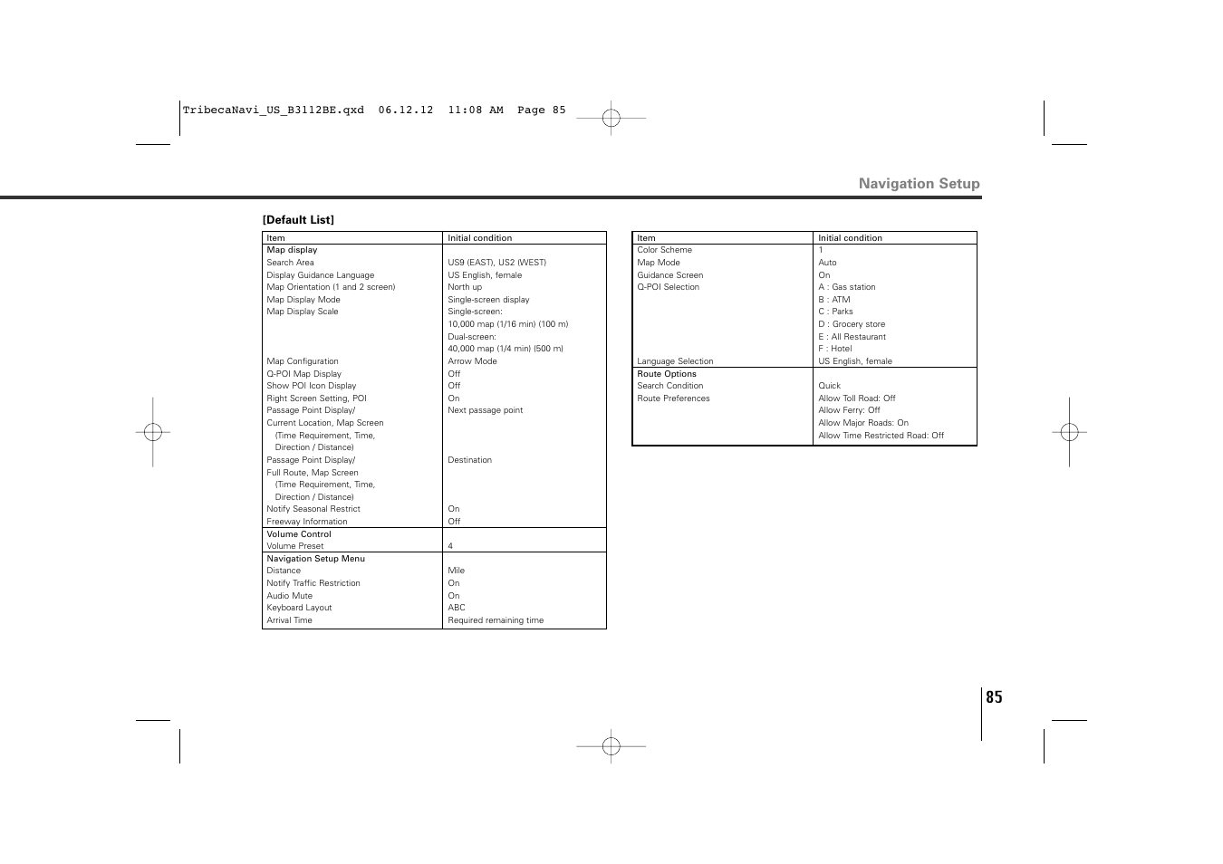 Navigation setup | Subaru 2012 Tribeca Navigation System User Manual | Page 86 / 126