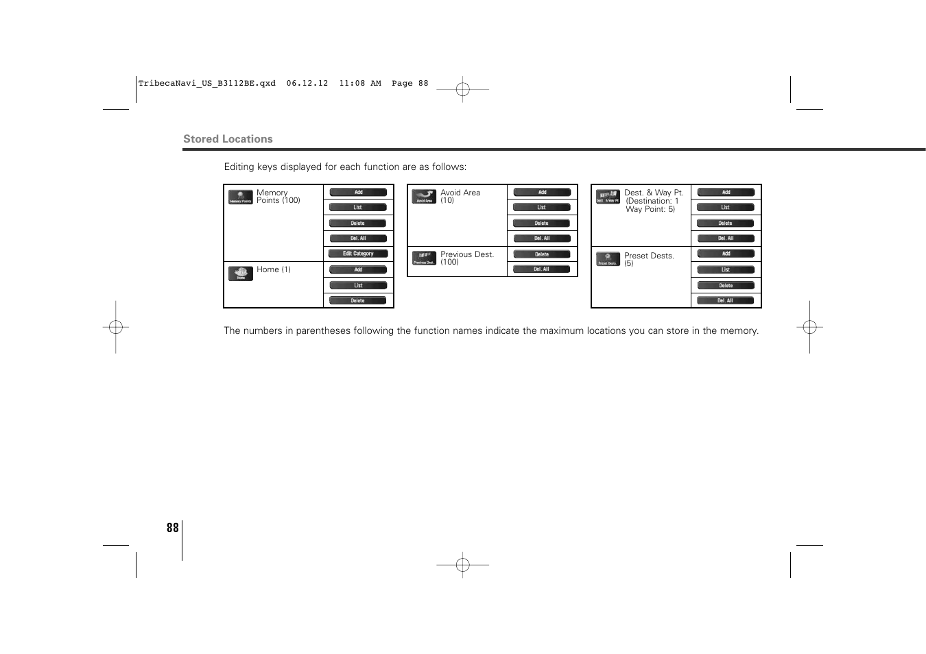 Subaru 2012 Tribeca Navigation System User Manual | Page 89 / 126