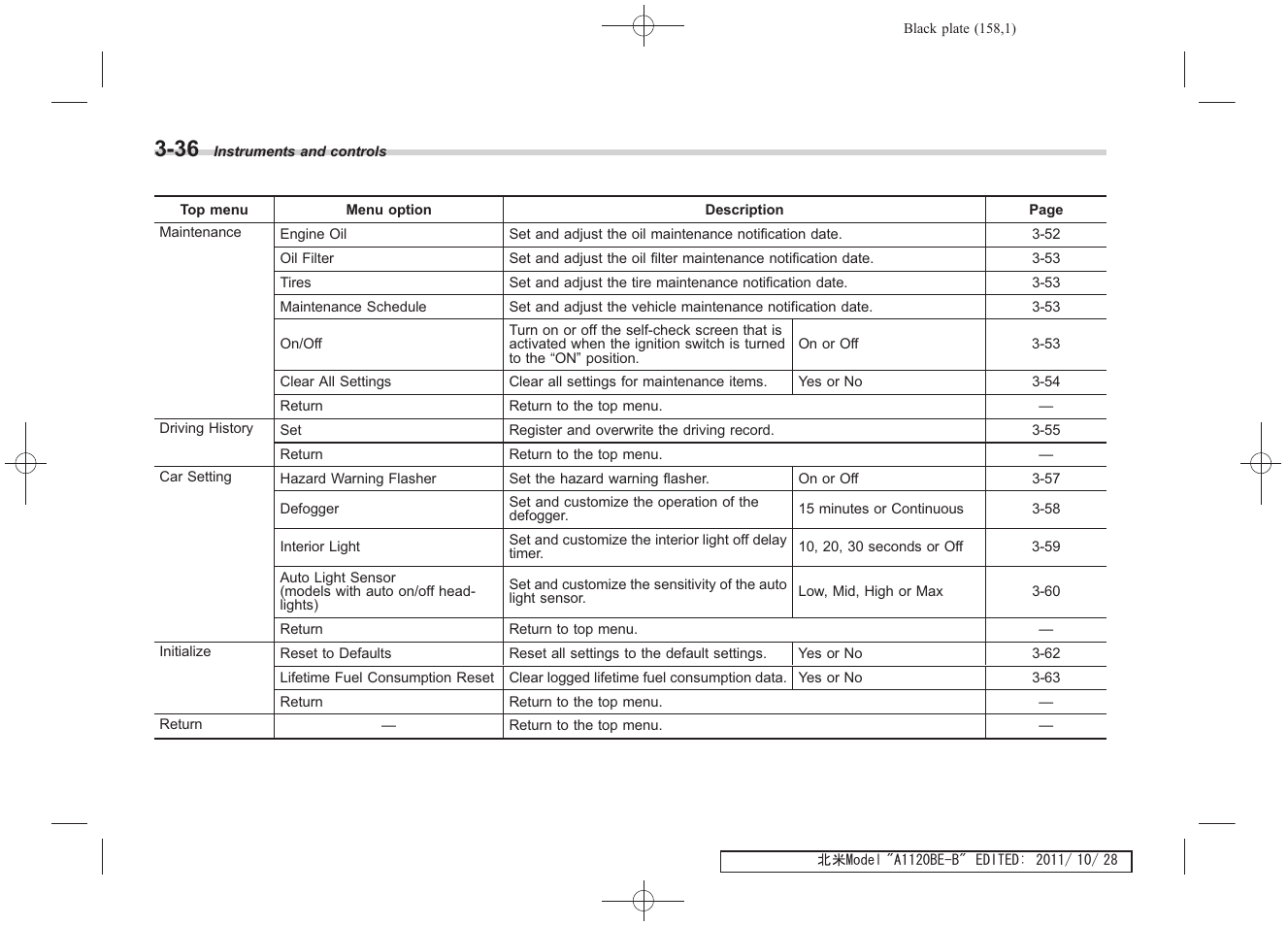 Subaru 2012 Impreza User Manual | Page 150 / 447