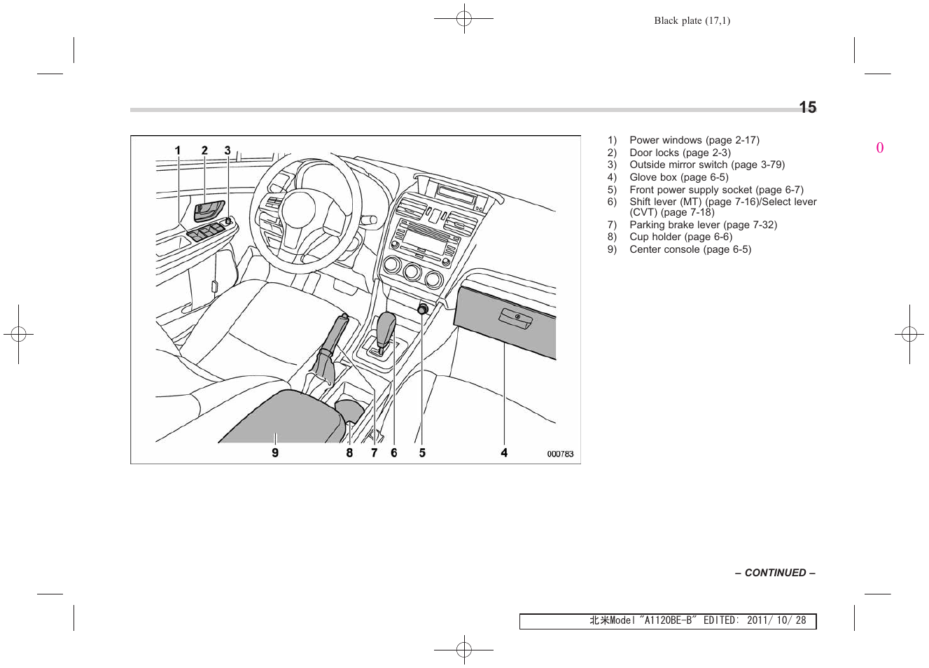 Subaru 2012 Impreza User Manual | Page 19 / 447