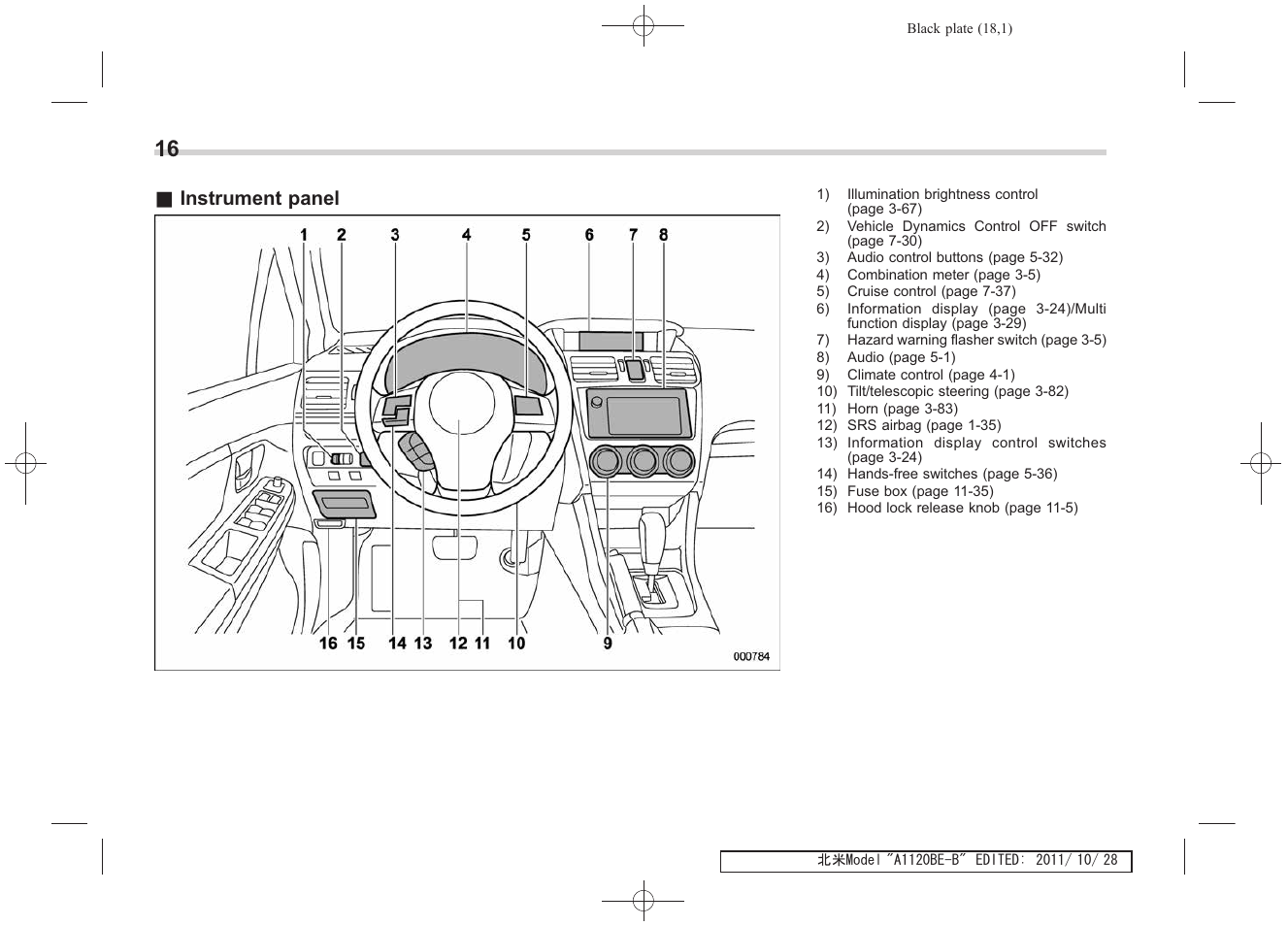Instrument panel | Subaru 2012 Impreza User Manual | Page 20 / 447