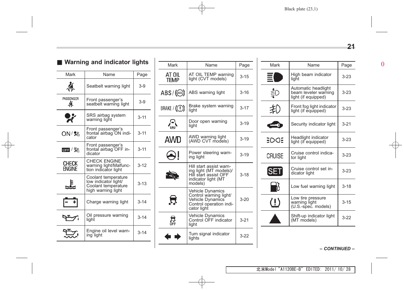 Warning and indicator lights | Subaru 2012 Impreza User Manual | Page 25 / 447
