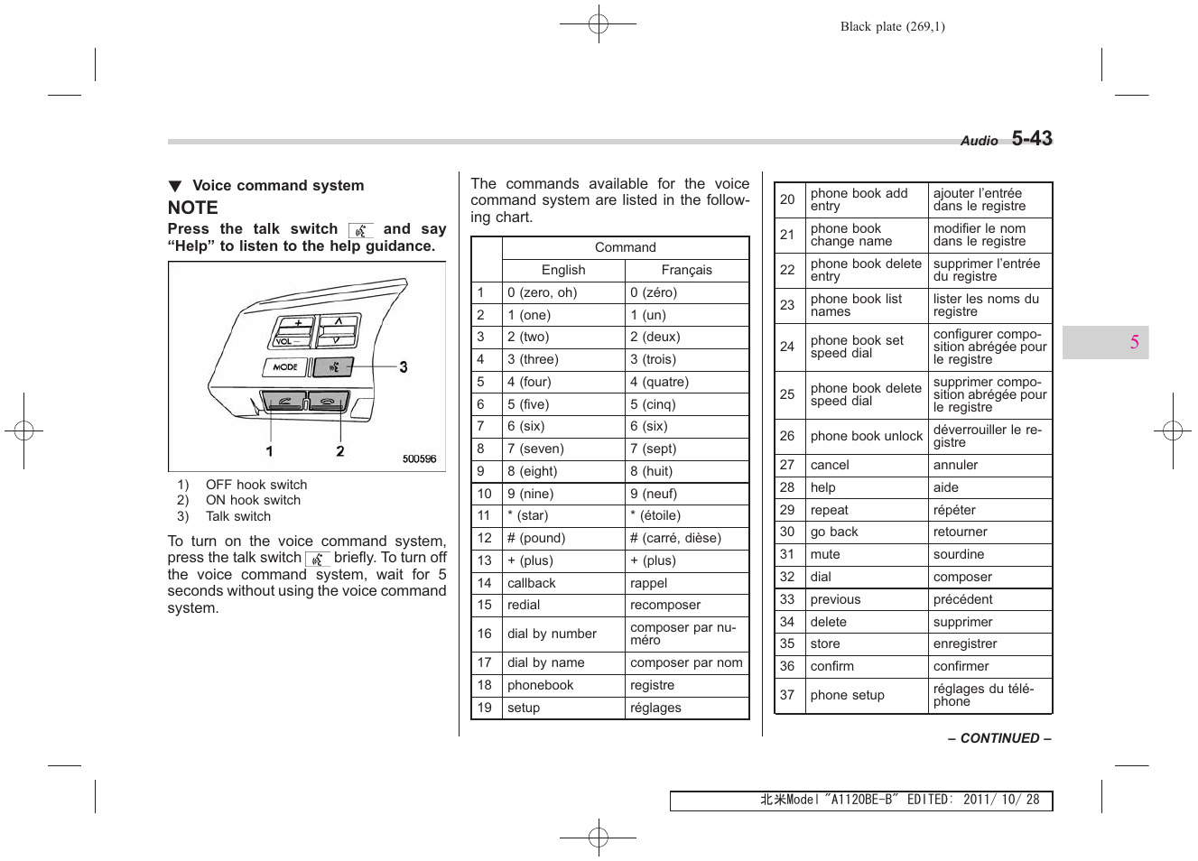 Subaru 2012 Impreza User Manual | Page 255 / 447