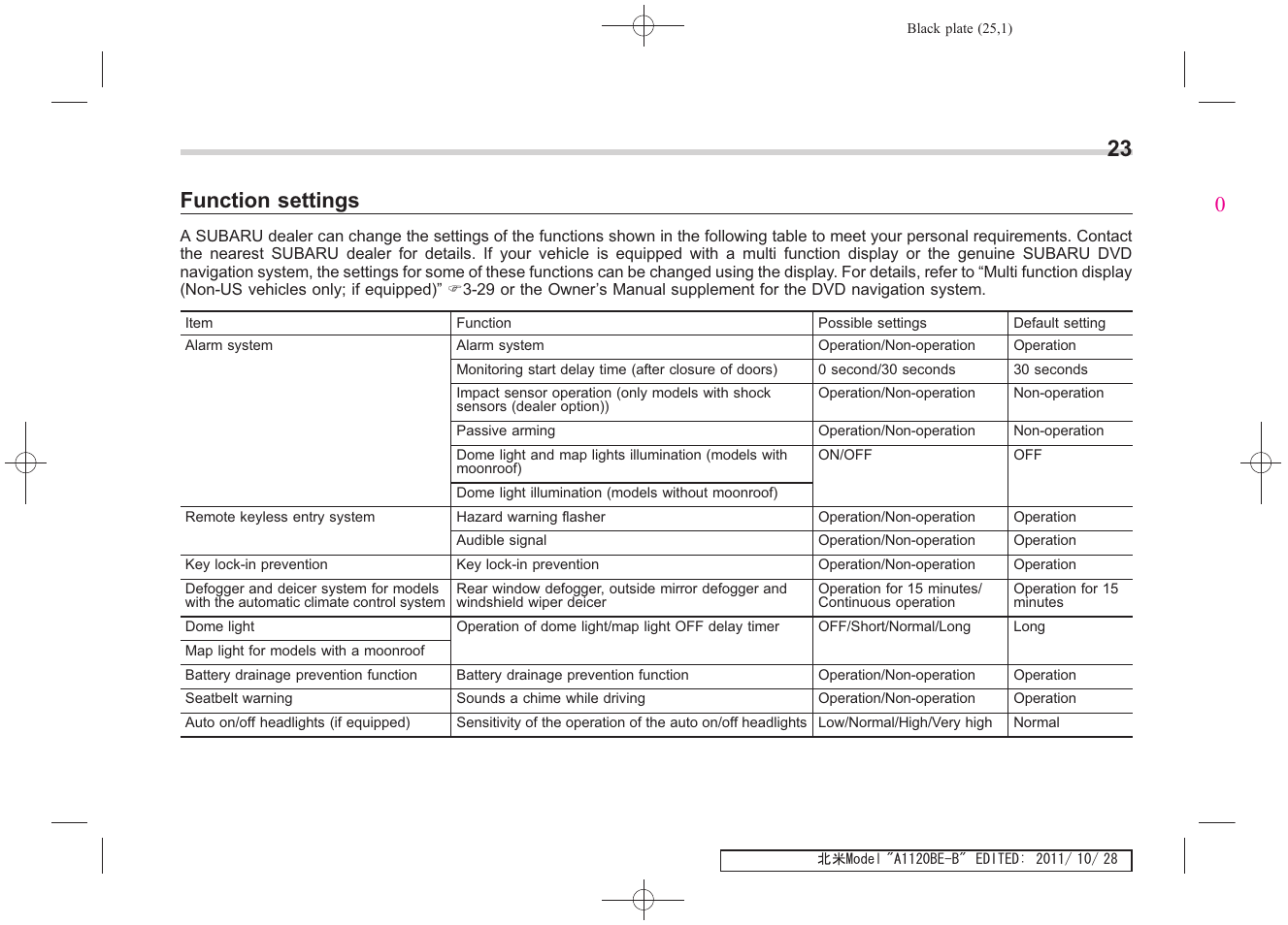 Msa5m1213ball_9, Function settings | Subaru 2012 Impreza User Manual | Page 27 / 447