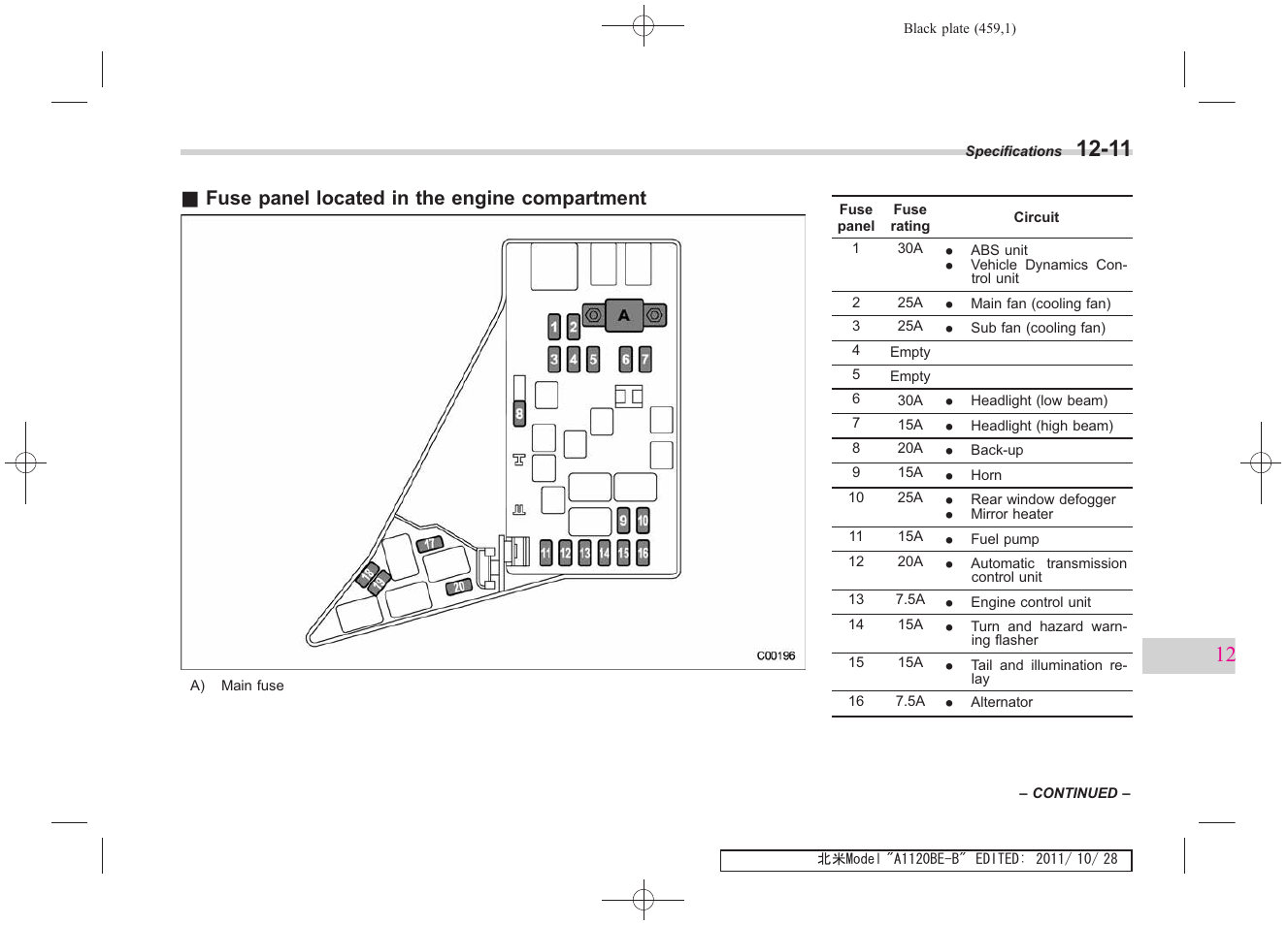 Fuse panel located in the engine compartment | Subaru 2012 Impreza User Manual | Page 411 / 447