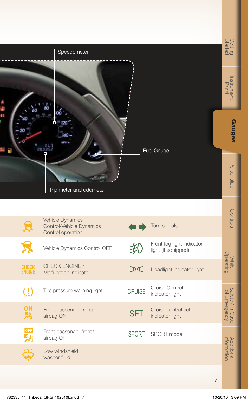 Subaru 2011 Tribeca User Manual | Page 9 / 580