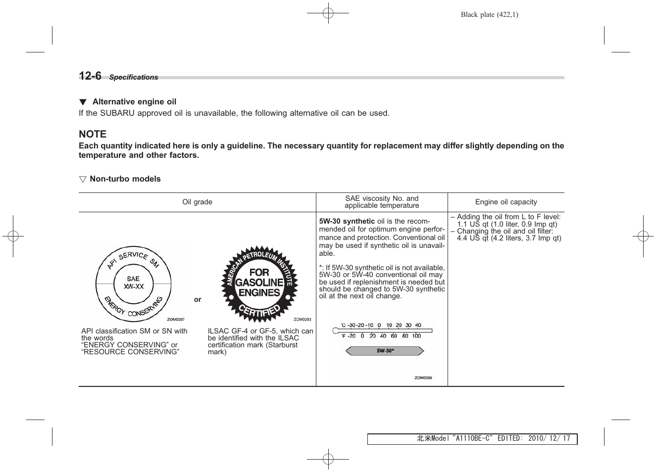 Subaru 2011 Impreza WRX User Manual | Page 416 / 459