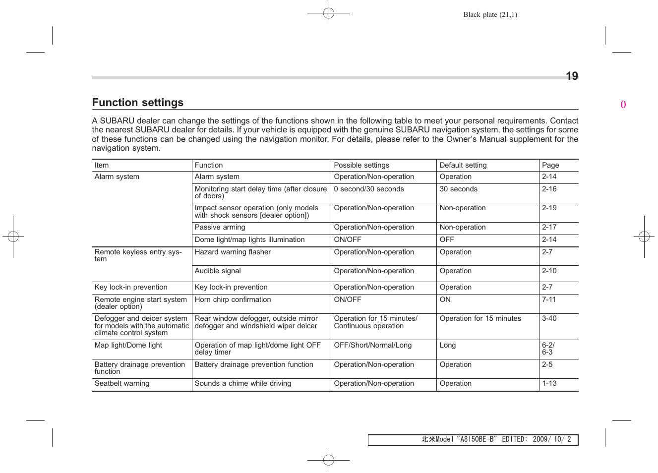 Function settings | Subaru 2010 Forester User Manual | Page 19 / 414