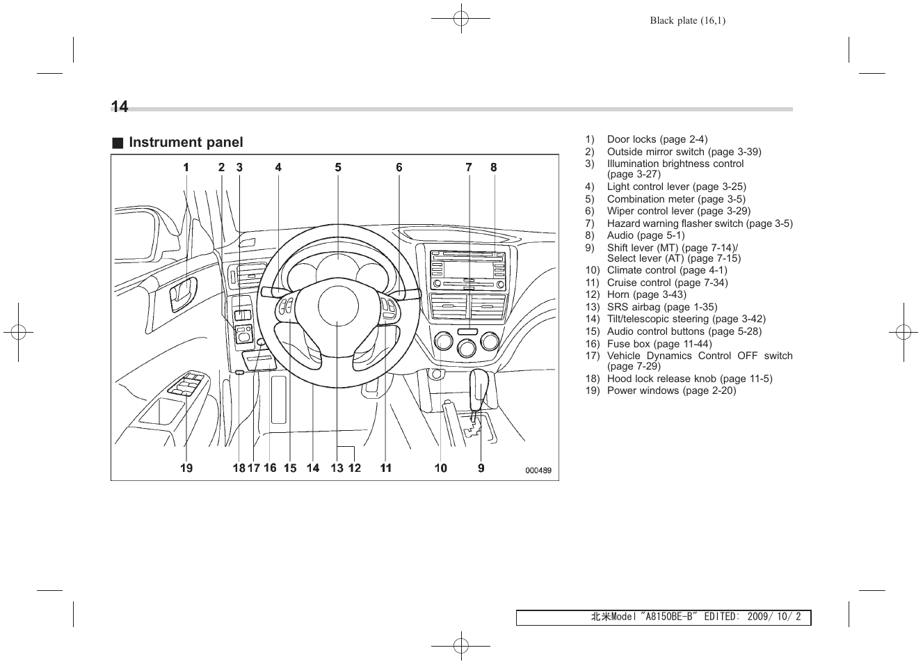 Instrument panel | Subaru 2010 Forester User Manual | Page 25 / 414