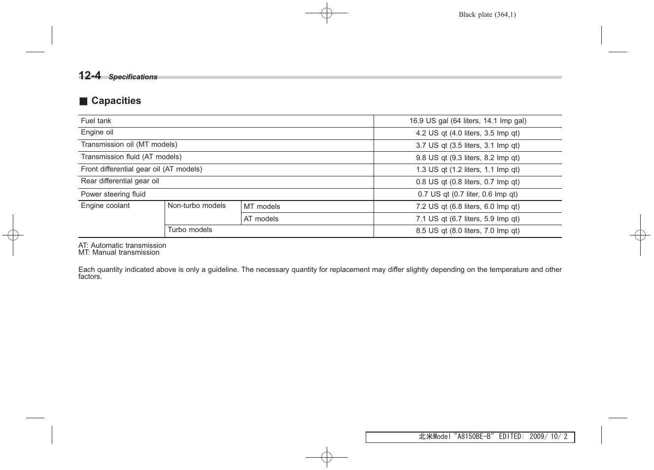 Capacities | Subaru 2010 Forester User Manual | Page 373 / 414