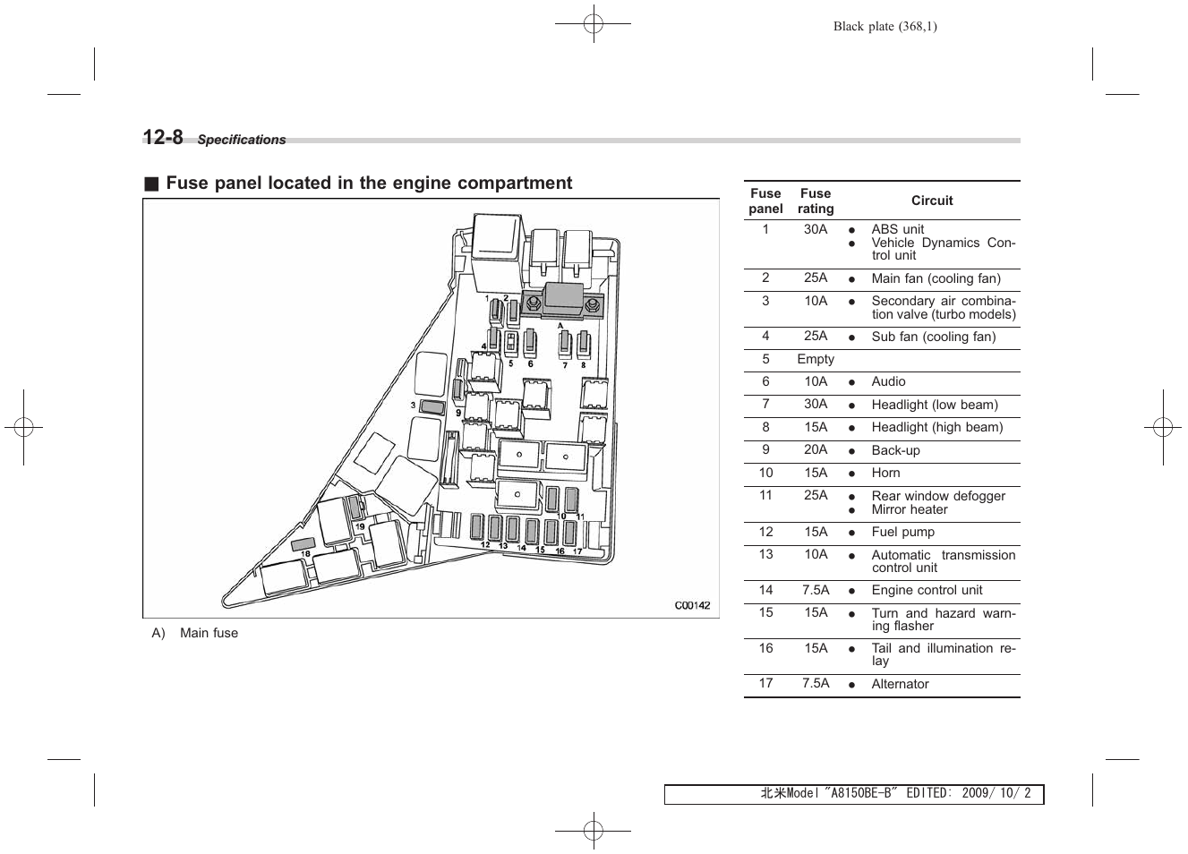 Fuse panel located in the engine compartment | Subaru 2010 Forester User Manual | Page 377 / 414