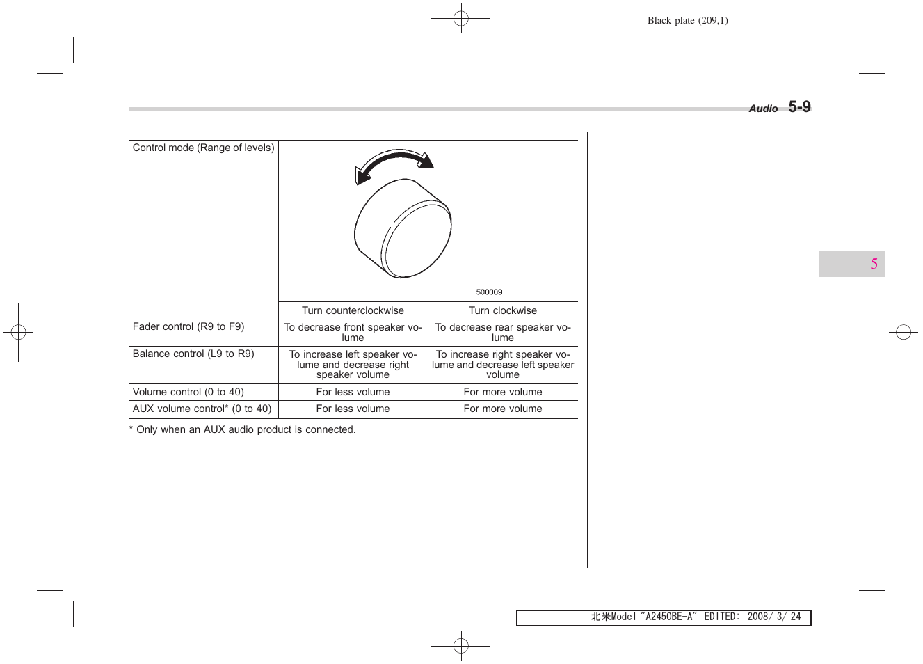 Subaru 2009 Legacy User Manual | Page 204 / 447