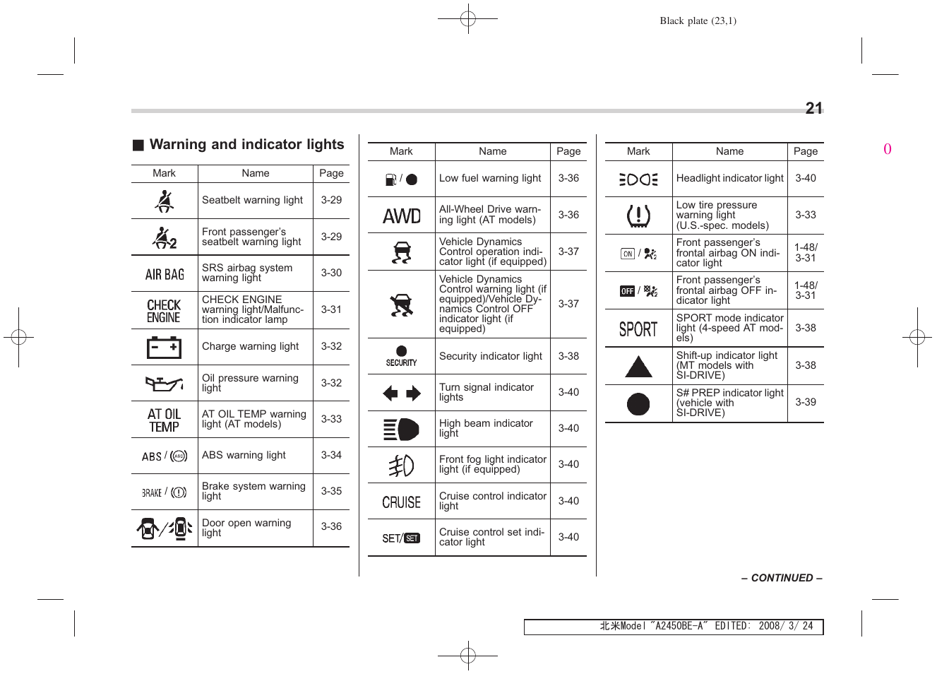 Warning and indicator lights | Subaru 2009 Legacy User Manual | Page 23 / 447