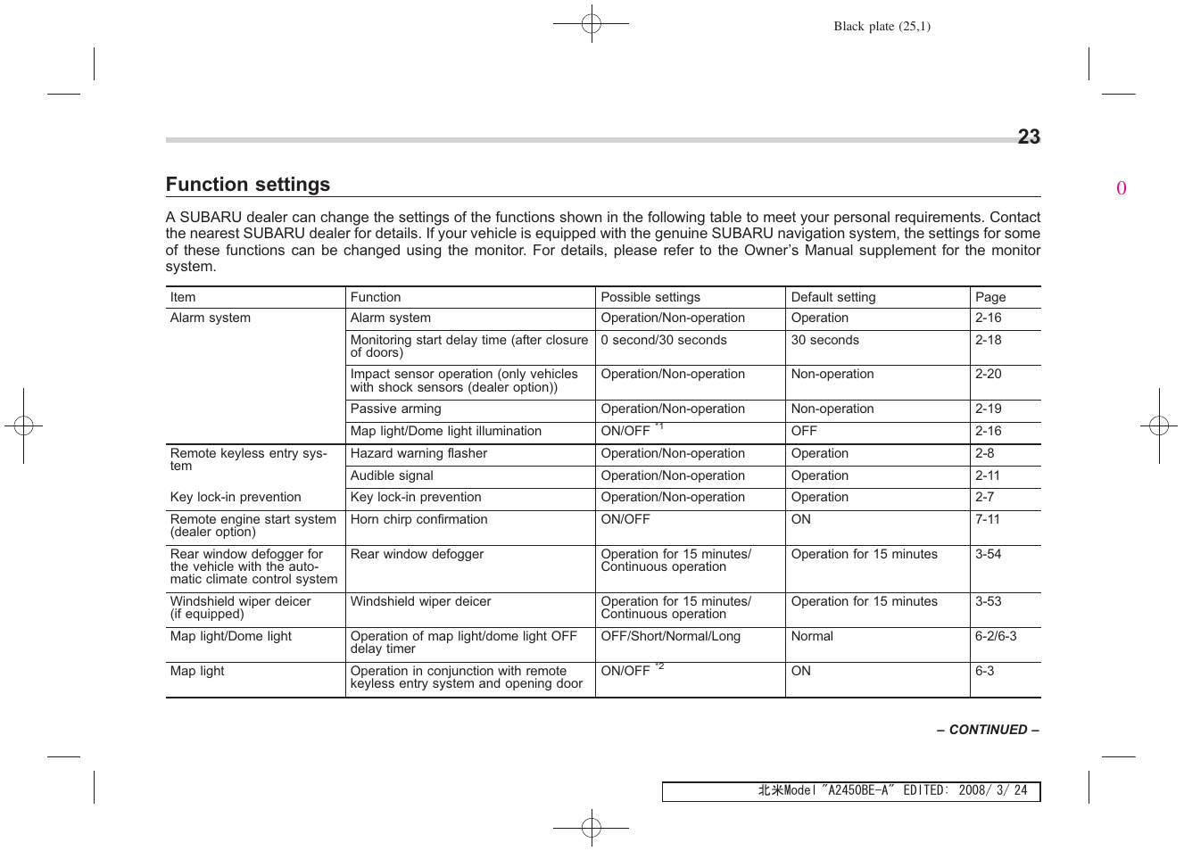 Msa5m0904a_8, Function settings | Subaru 2009 Legacy User Manual | Page 25 / 447
