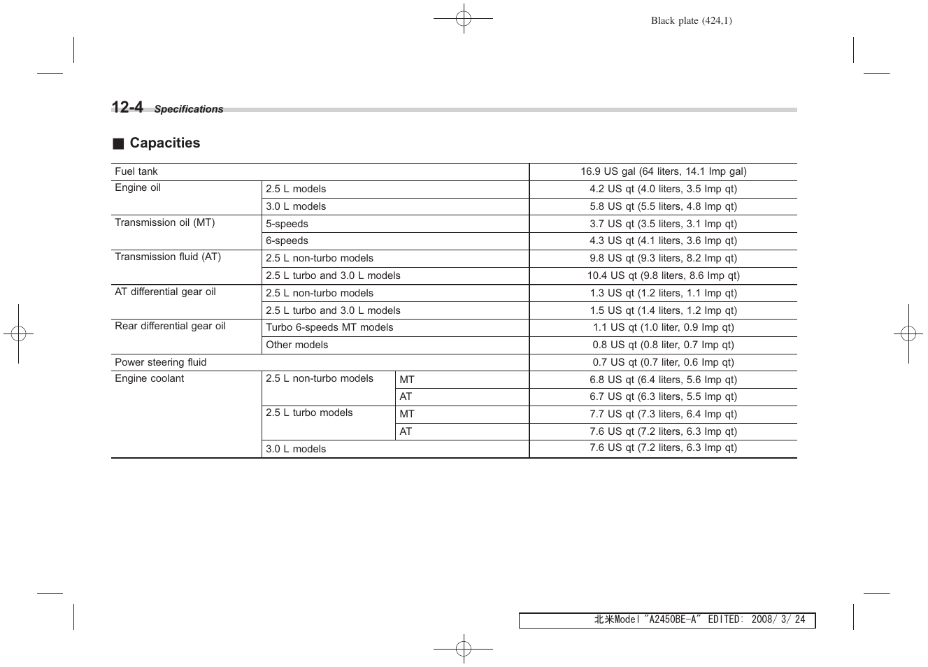 Capacities | Subaru 2009 Legacy User Manual | Page 413 / 447