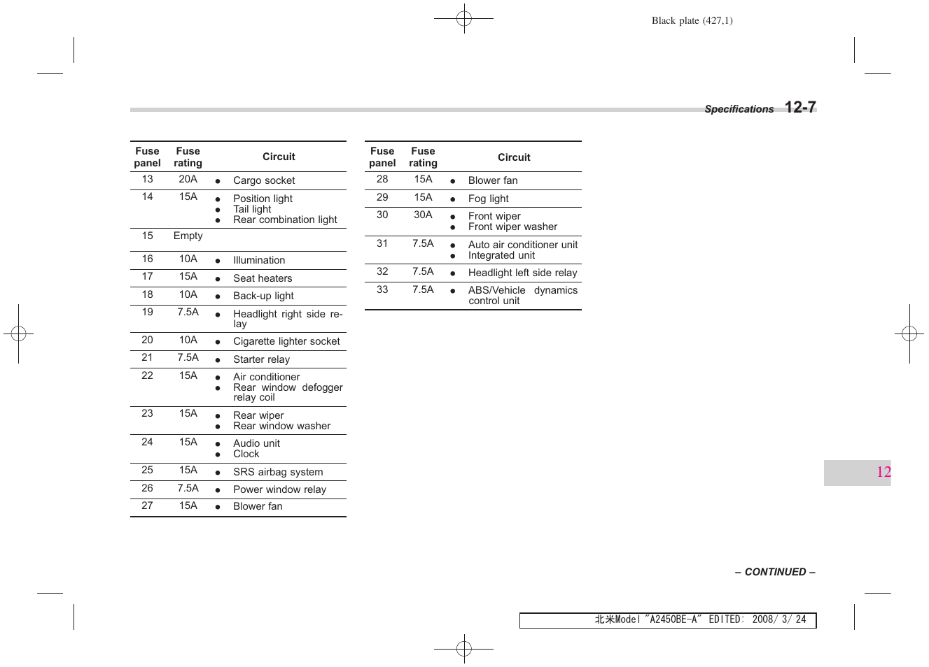 Subaru 2009 Legacy User Manual | Page 416 / 447