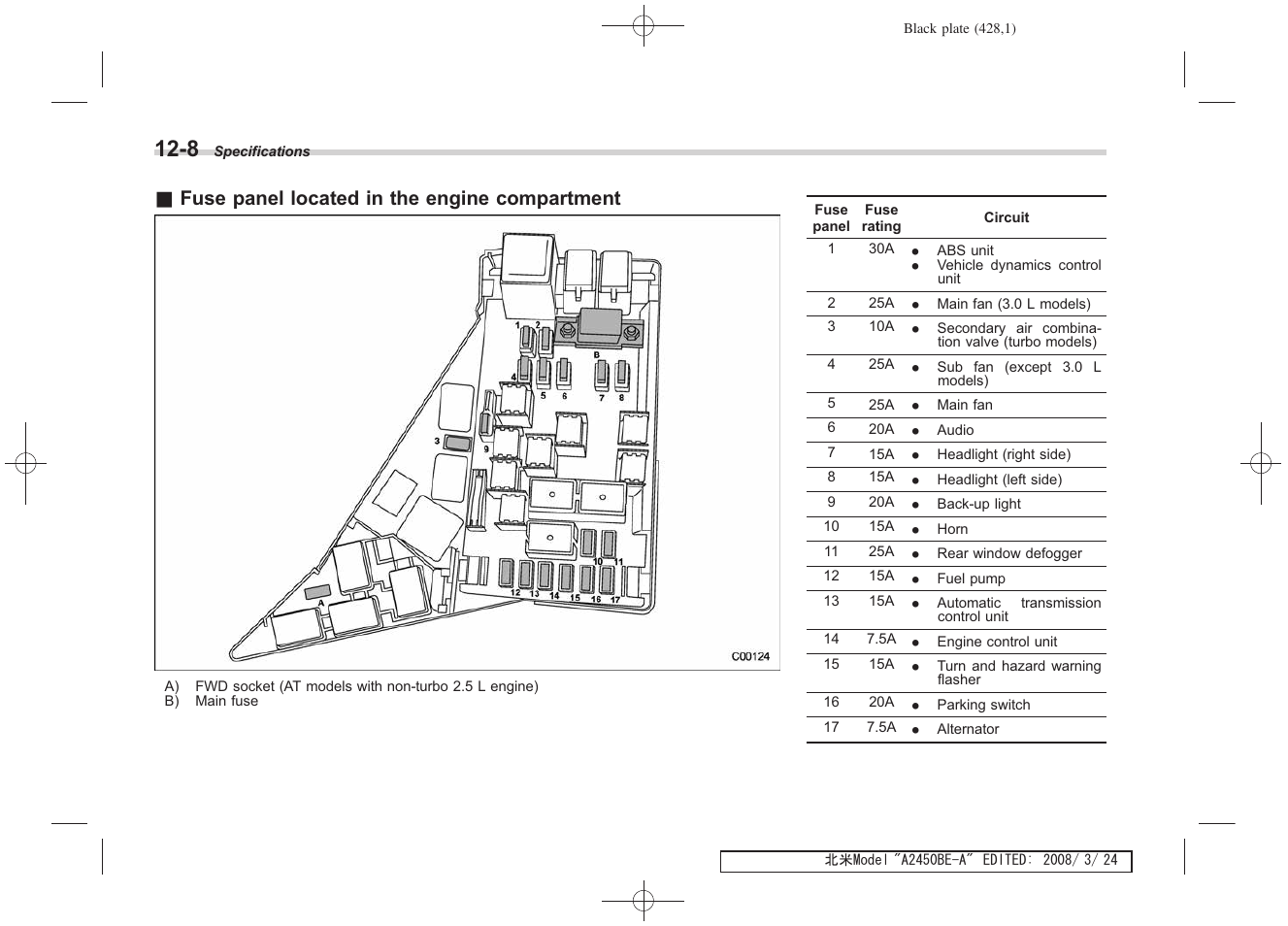 Fuse panel located in the engine compartment | Subaru 2009 Legacy User Manual | Page 417 / 447