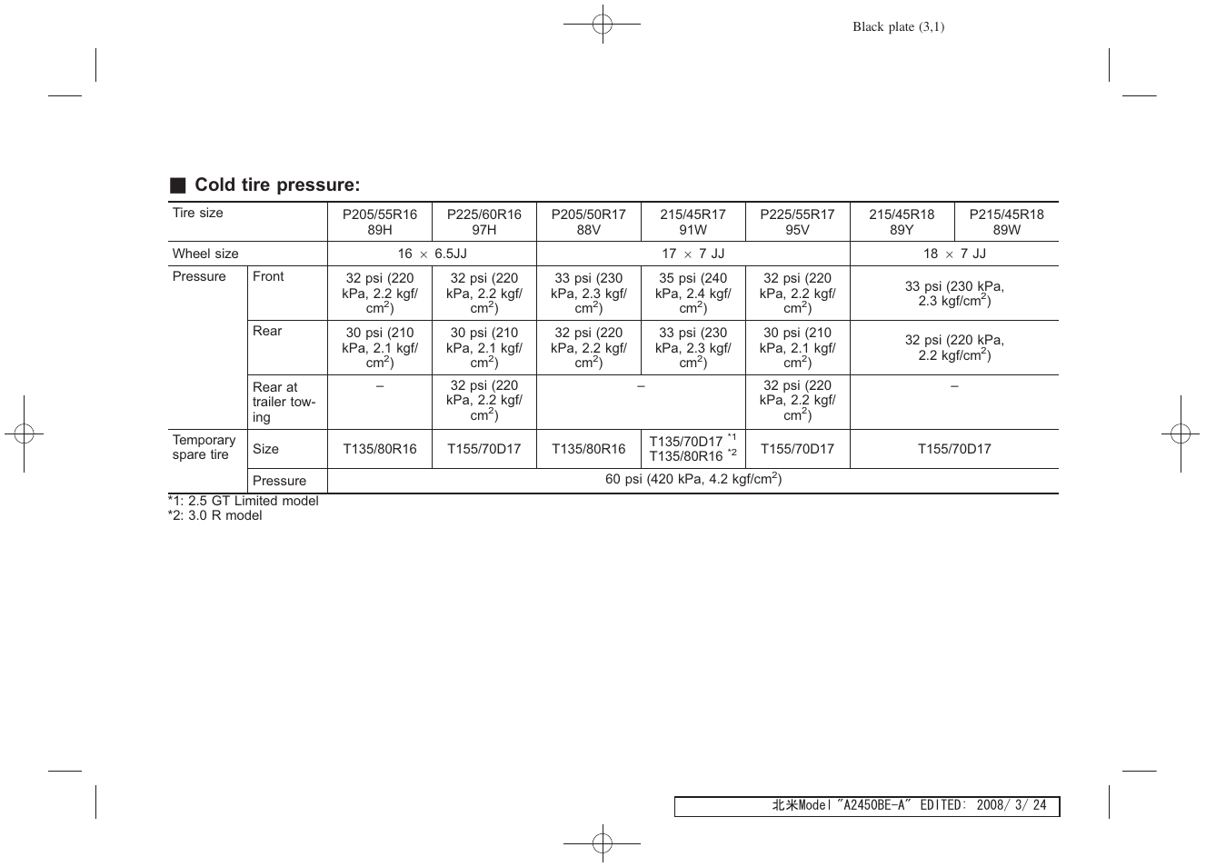 Cold tire pressure | Subaru 2009 Legacy User Manual | Page 447 / 447