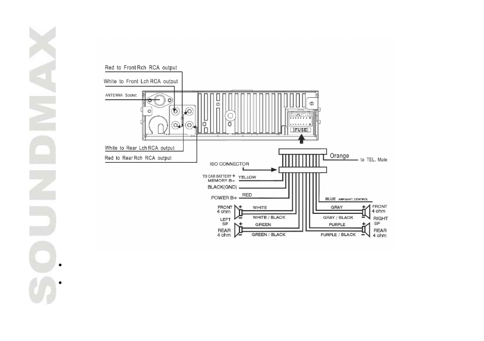 Connection scheme | SoundMax SM-CDM1057 User Manual | Page 8 / 56